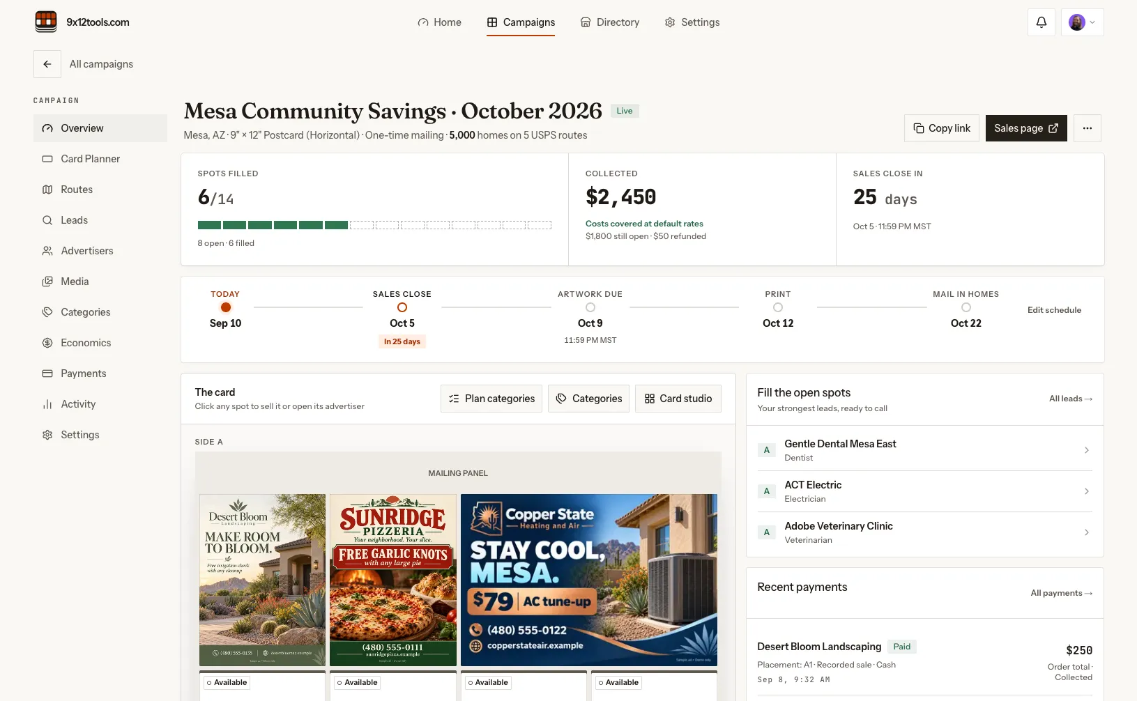 9x12 Tools campaign workspace with the postcard, advertiser leads and recorded payments together. Sample campaign.